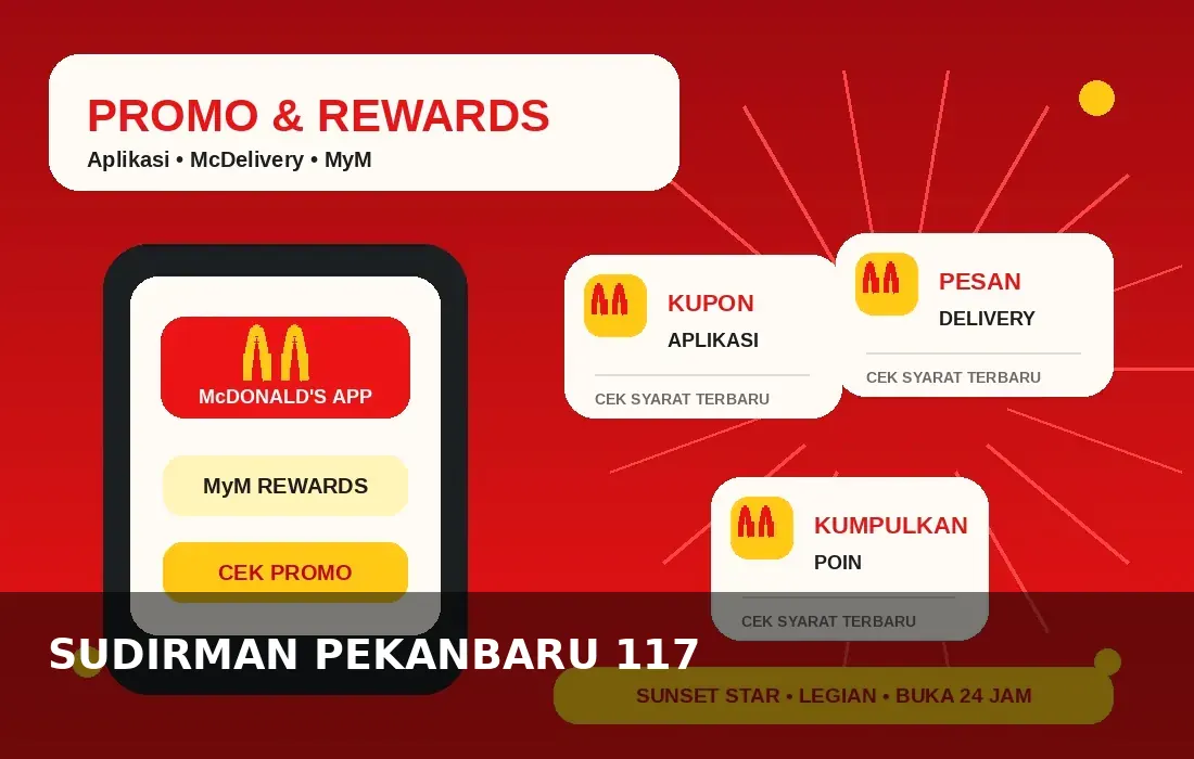 Akses promo aplikasi, MyM Rewards, dan McDelivery untuk Sudirman